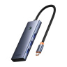 هاب USB-C هفت پورت مدل B00052803811-00 بیسوس