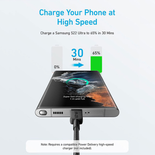 کابل تبدیل USB-C به USB-C انکر مدل A81F5 - 02