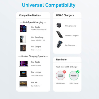 کابل تبدیل USB-C به USB-C انکر مدل A81F5 - 04