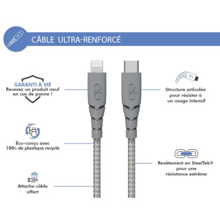 کابل شارژ فورس مدل تقویت شده USB C شارژ سریع طول 1.2 متر - 01