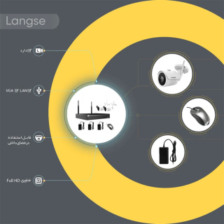 سیستم امنیتی لانگسی مدل WIFI3608DE2SW200 - 09