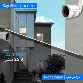 سیستم امنیتی لانگسی مدل WIFI3608DE2SW200 - 04