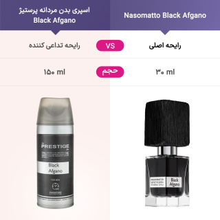 اسپری بدن مردانه Black Afgano حجم 150میل پرستیژ - 02
