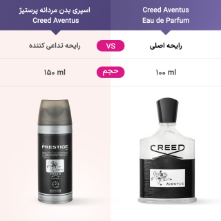 اسپری بدن مردانه مدل Creed Aventus حجم 150میلی لیتر پرستیژ - 06