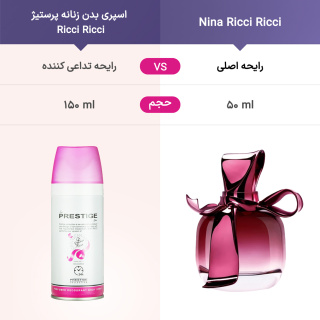 اسپری بدن زنانه Ricci Ricci حجم 150میل پرستیژ - 02