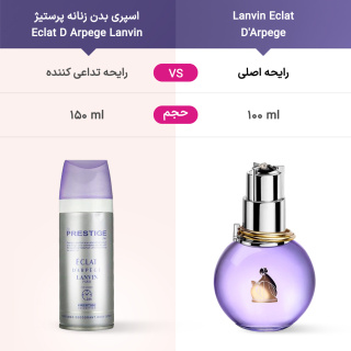 اسپری بدن زنانه Eclat D Arpege Lanvin حجم 150میلی لیتر پرستیژ - 02