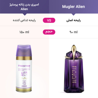 اسپری بدن زنانه مدل Alien حجم 150میلی لیتر پرستیژ - 02