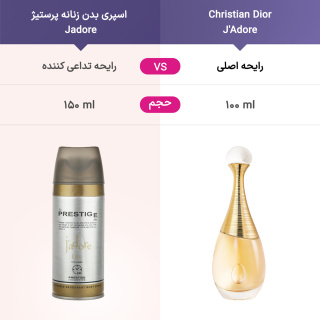 اسپری بدن زنانه Jadore حجم 150میل پرستیژ - 02