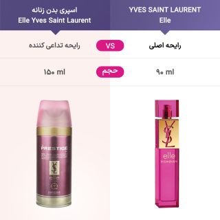 اسپری بدن زنانه Elle Yves Saint Laurent حجم 150میل پرستیژ - 02