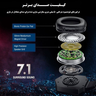هدست مخصوص بازی اونیکوما مدل K8 - 06