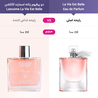 ادو پرفیوم زنانه اسمارت کالکشن مدل Lancome La Vie Est Belle حجم 100 میلی لیتر - 02