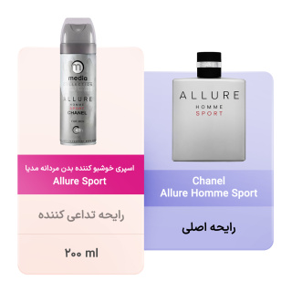 اسپری خوشبو کننده بدن مردانه مدل Allure Sport حجم 200میلی لیتر مدیا - 03