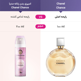 اسپری بدن زنانه طرح جدید مدل Chanel Chance حجم 200 میل مدیا - 01