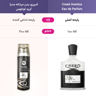 اسپری بدن مردانه طرح جدید مدل کرید اونتوس حجم 200میل مدیا - 01