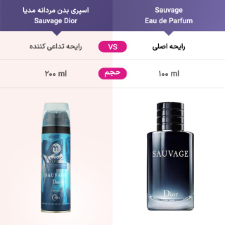 اسپری بدن مردانه طرح جدید مدل Sauvage Dior حجم 200میلی لیتر مدیا - 02