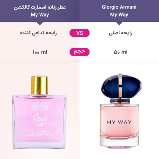 عطر زنانه مدل My Way کد 581 حجم 100 میلی لیتر اسمارت کالکشن - 02