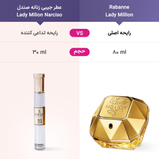 عطر جیبی زنانه صندل مدل Lady Milion Narciso حجم 30میلی لیتر - 02