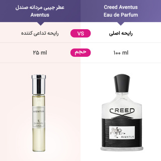 عطر جیبی مردانه مدل اونتوس 25میل صندل - 08