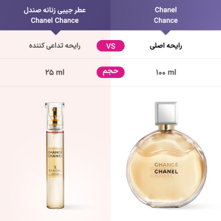 عطر جیبی زنانه مدل Chanel Chance 25میلی لیتر صندل - 04