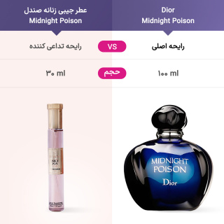 عطر جیبی زنانه مدل Midnight Poison حجم 30میلی لیتر صندل - 03