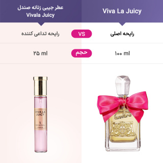 عطر جیبی زنانه مدل Vivala Juicy حجم 25میل صندل - 07