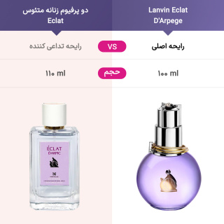ادو پرفیوم زنانه متئوس مدل Eclat حجم 110 میلی لیتر - 04