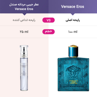 عطر جیبی مردانه مدل Versace Eros حجم 25 میلی لیتر صندل - 07