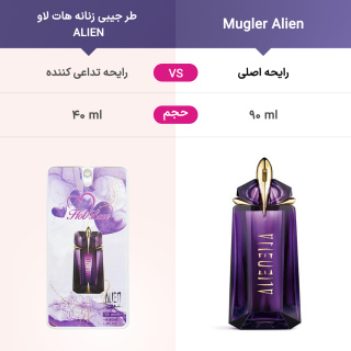 عطر جیبی زنانه مدل الین حجم 40 میل هات لاو - 01