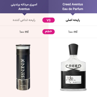 اسپری مردانه Aventus حجم 200 میلی لیتر برندینی - 01