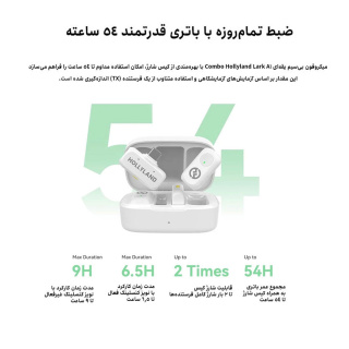 میکروفن بی سیم مدل Lark A1 Combo با درگاه USB C و Lightning هالی لند - 02