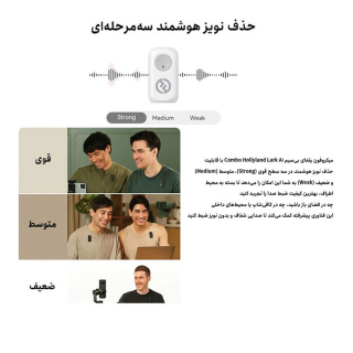 میکروفن بی سیم مدل Lark A1 Combo با درگاه USB C و Lightning هالی لند - 06