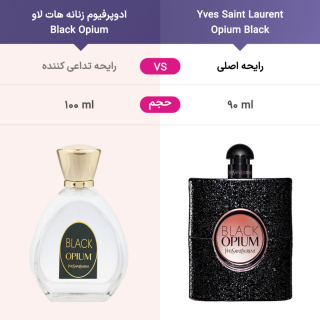 ادوپرفیوم زنانه مدل Black Opium حجم 100 میلی لیتر هات لاو - 04