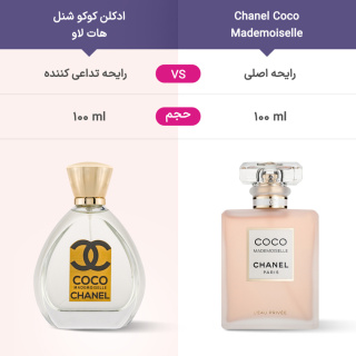 ادکلن کوکوشنل حجم 100 میلی لیتر هات لاو - 04