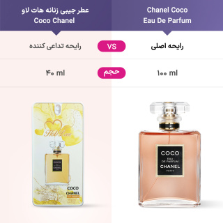 عطر جیبی زنانه هات لاو مدل کوکو شنل حجم 40 میلی لیتر هات لاو - 04