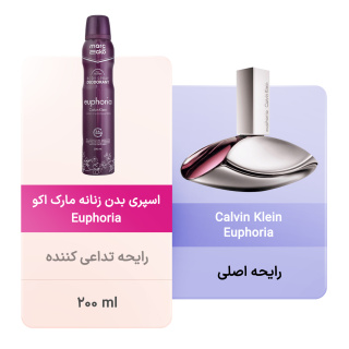 اسپری بدن زنانه مدل Euphoria حجم 200 میلی لیتر مارک اکو - 02