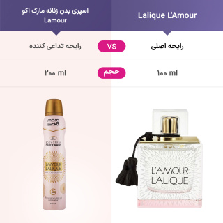 اسپری بدن زنانه مدل Lamour حجم 200 میلی لیتر مارک اکو - 02