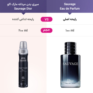 اسپری بدن مردانه مدل Sauvage Dior حجم 200 میلی لیتر مارک اکو - 02