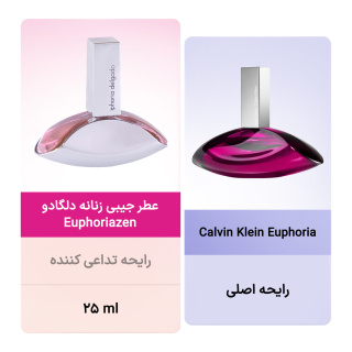 عطر جیبی زنانه مدل Euphoriazen حجم 25 میلی لیتر دلگادو - 03