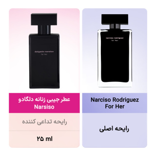 عطر جیبی زنانه مدل Narsiso حجم 25 میلی لیتر دلگادو - 03