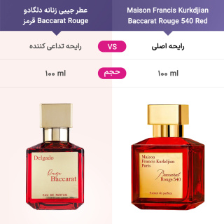 عطر جیبی زنانه مدل Baccarat Rouge قرمز حجم 25 میلی لیتر دلگادو - 04