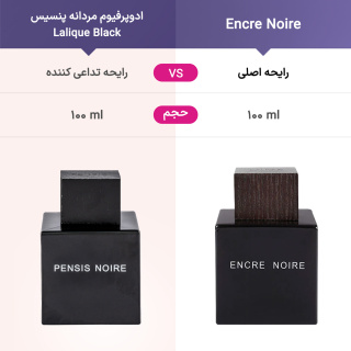 ادوپرفیوم مردانه مدل Lalique Black حجم 100 میلی لیتر پنسیس - 05