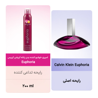 اسپری خوشبو کننده بدن زنانه مدل Euphoria حجم 200 میلی لیتر کریشن آیریس - 01