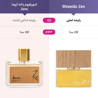 ادوپرفیوم زنانه مدل Zene حجم 100 میلی لیتر آروما - 03