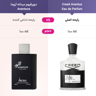 ادوپرفیوم مردانه مدل Aventoos حجم 100 میلی لیتر آروما - 03