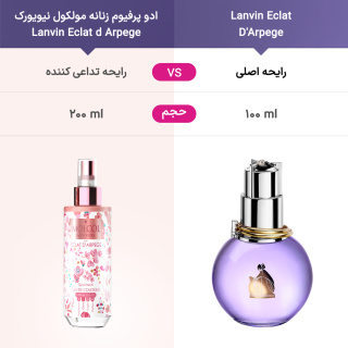 ادو پرفیوم زنانه مدل Lanvin Eclat d Arpege حجم 200 میلی لیتر مولکول نیویورک - 03