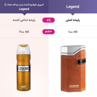 اسپری خوشبو کننده بدن مردانه مدل Legend حجم 200 میلی لیتر عماد آرا - 01