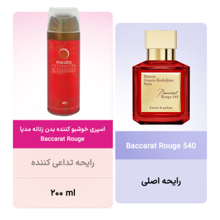 اسپری خوشبو کننده بدن زنانه مدل Baccarat Rouge حجم 200 میلی لیتر مدیا - 02