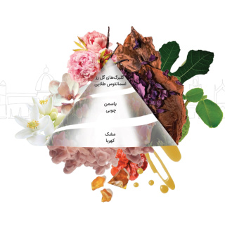 ادوپرفیوم زنانه جویلو مدل Sora حجم 100 میلی لیتر - 06
