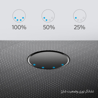 پاوربانک انکر مدل A1287 ظرفیت 20000 میلی آمپر ساعت - 05