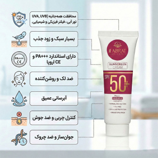 ضد آفتاب بی رنگ با SPF50 مناسب پوست چرب و نرمال حجم 40 میلی لیتر ایلابرت - 09